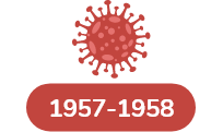 Gripe Influenza Asiática - Tuplanantigripe.com.ar